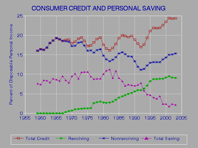 Experion Credit Reports